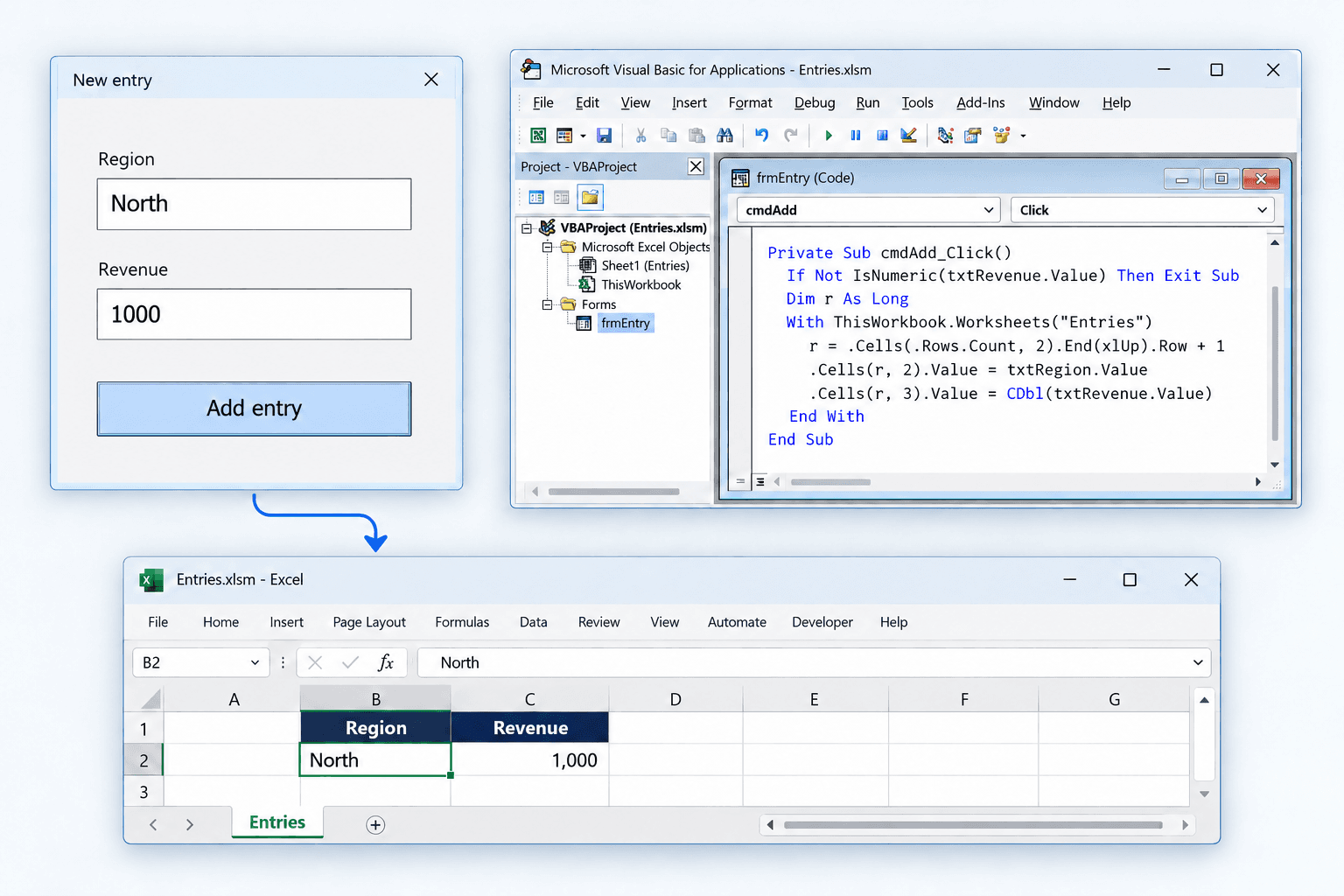 Prepared illustration: a VBA UserForm, its code in the separate VBA editor, and the complete Excel window showing the added entry.
